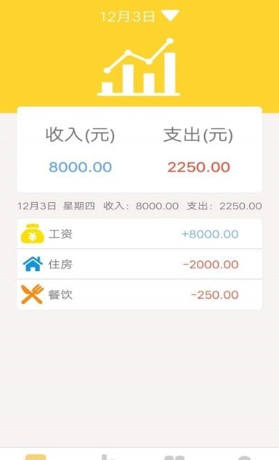 小鹿记账图1