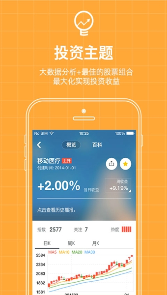 易选股手机版下载图4