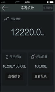 易车行图2