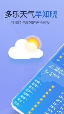 多乐天气图1