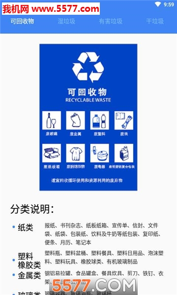 垃圾分类攻略图2