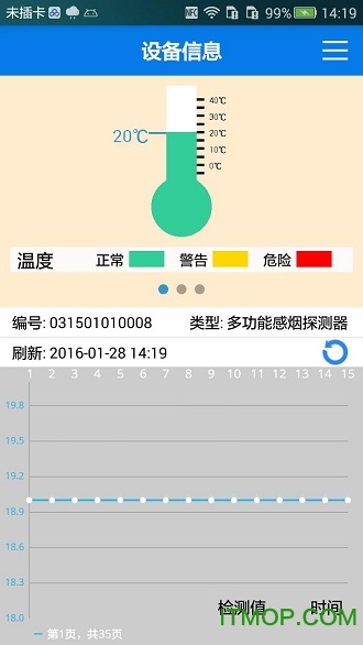 智慧家庭