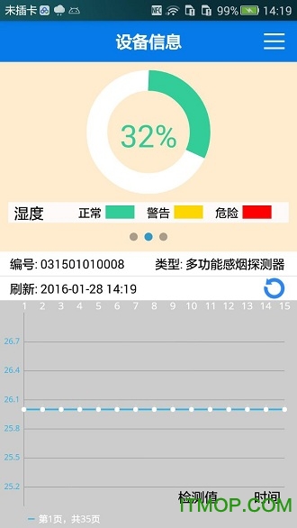 智慧家庭图2