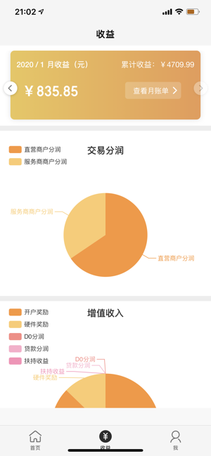 蜂王联盟官方版图2