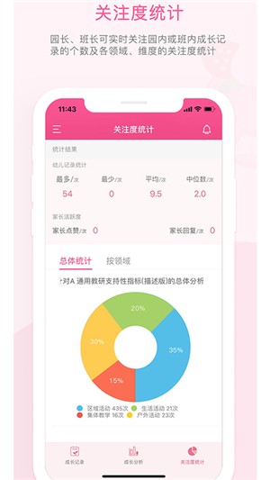 快乐的泡芙App软件下载图3
