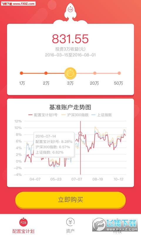 配置宝app图2