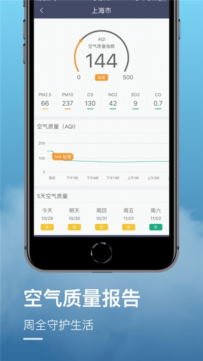 水母天气图3
