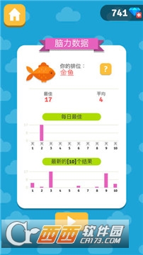 猜脸Guess Face图2