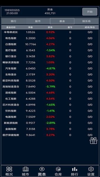 小小集团手游图2