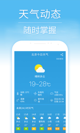 天气预报网图2