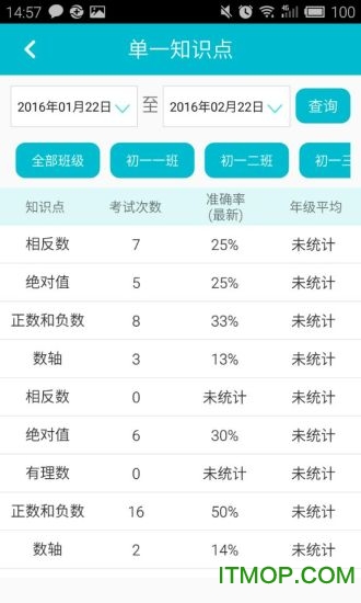 错题本APP官方下载图1