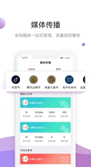 乐通达图1
