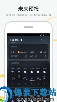 新浪天气预报截图1