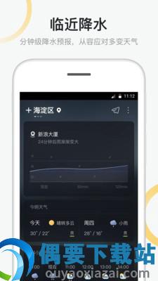 新浪天气预报截图2