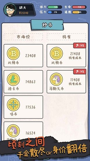 创业模拟器官网版图3