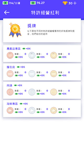 闲置超市大亨正版截图1