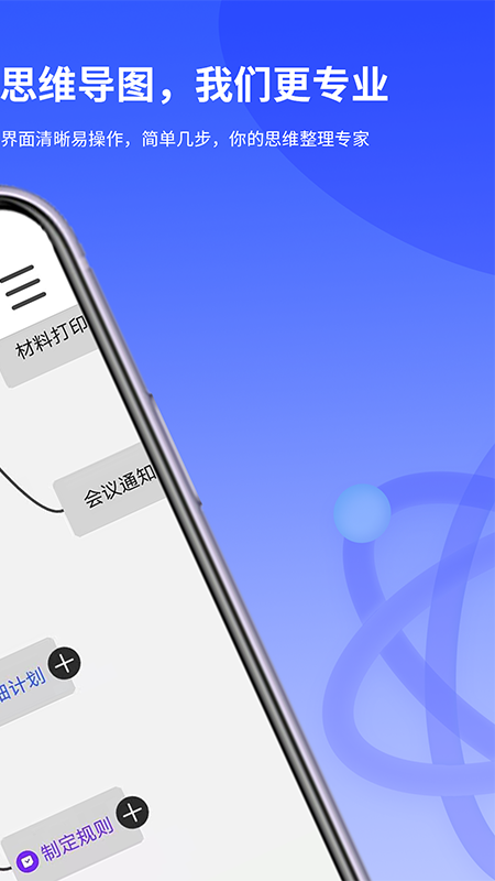 风暴思维导图图2