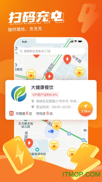 时代猪图2