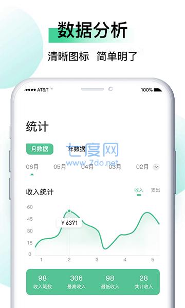 记账猫图3