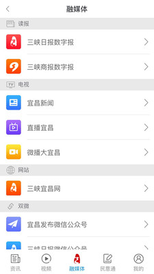 三峡宜昌图2