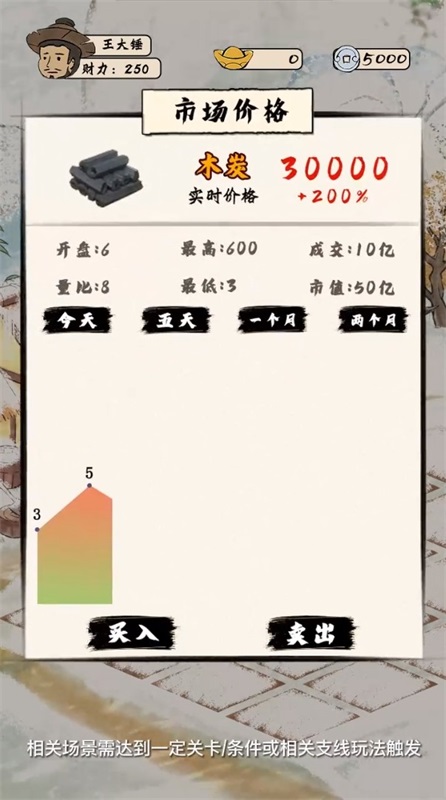 模拟古代城破解版无限金币图3