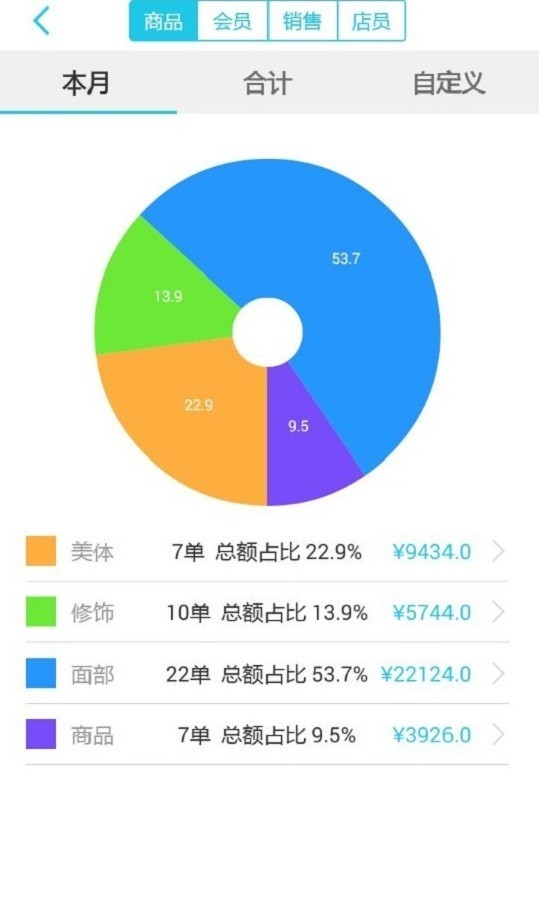 布丁管家图3