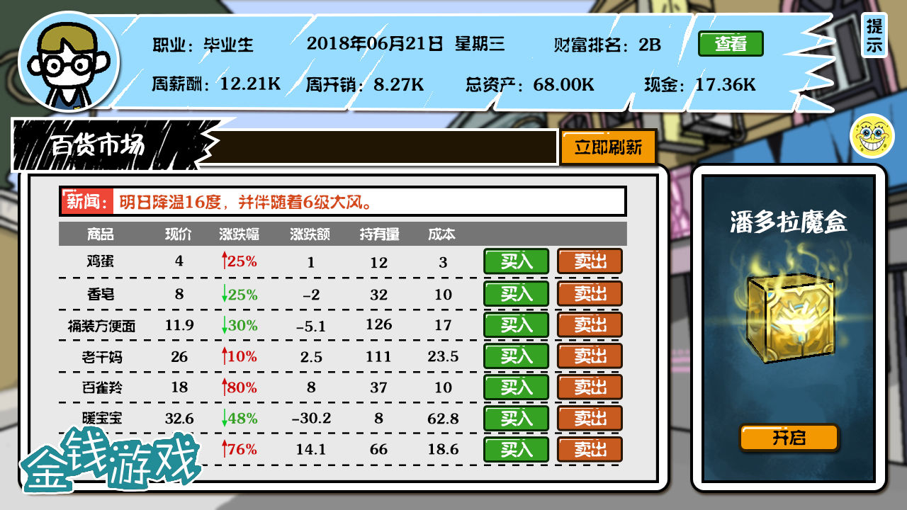图1