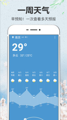 即简天气图1