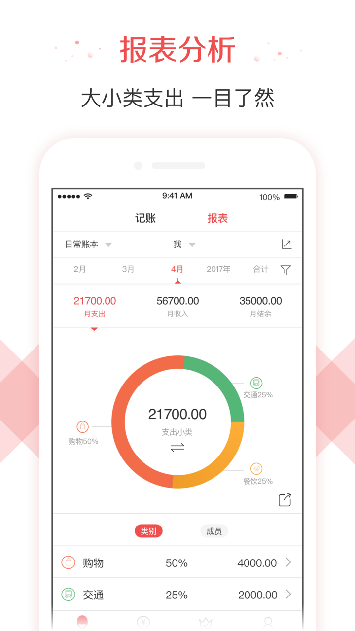 有鱼记账官网版图3