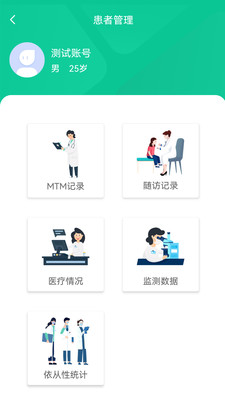 慢病用药管家医疗版图1
