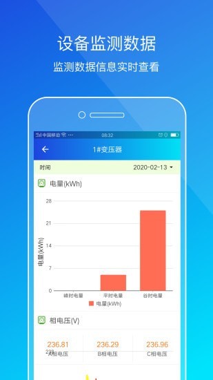 粤能投图3
