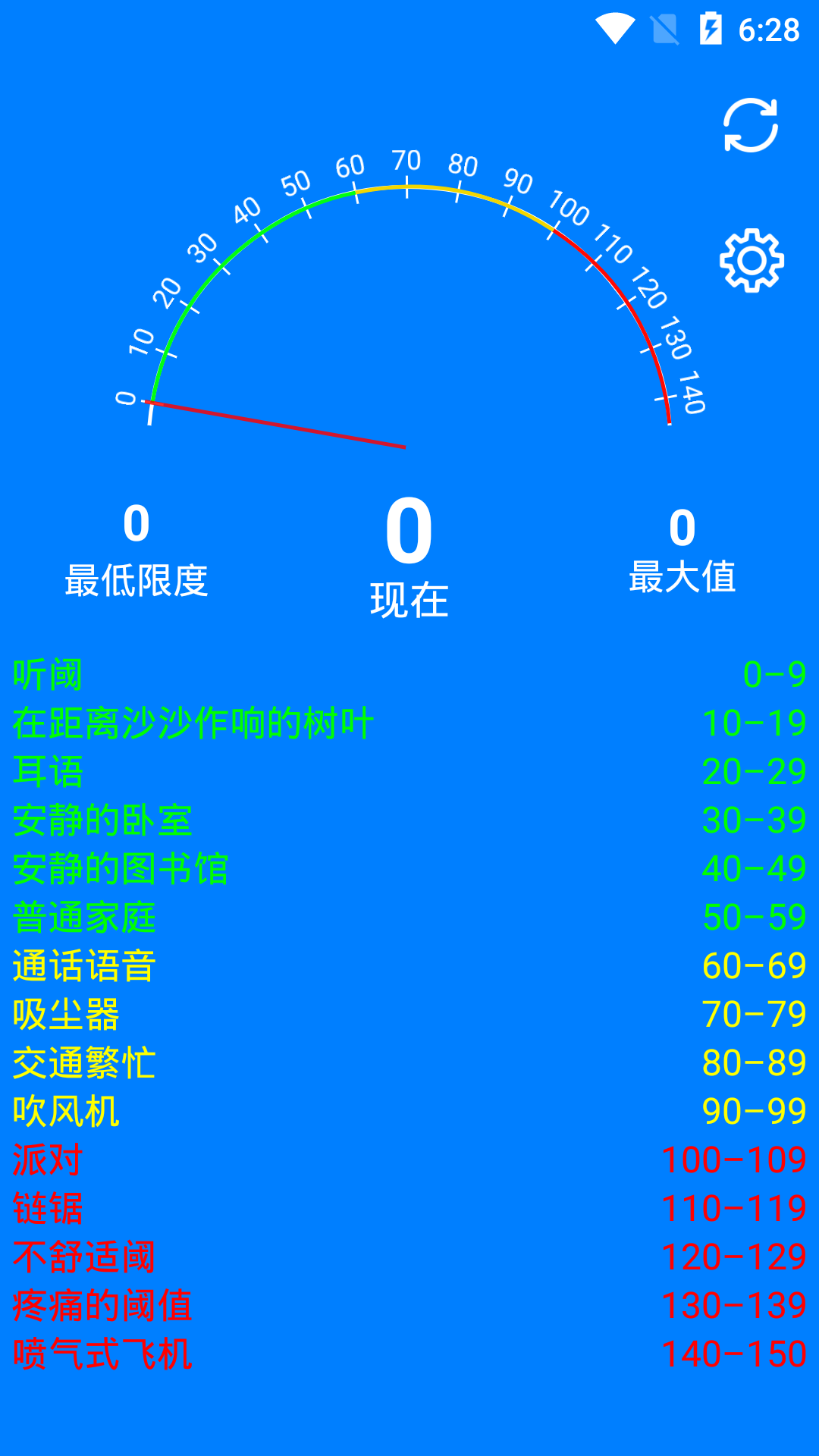 声污染检测图1