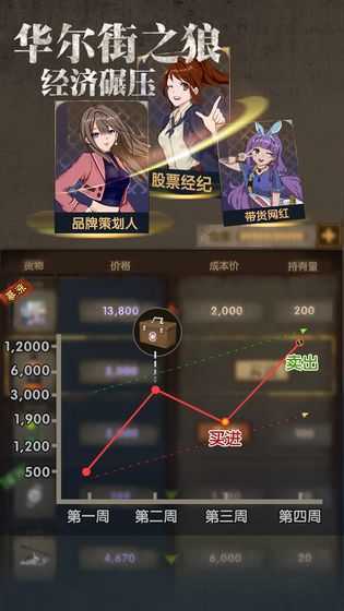 最终庇护所正式版图3