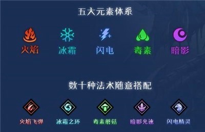 众神之塔图2