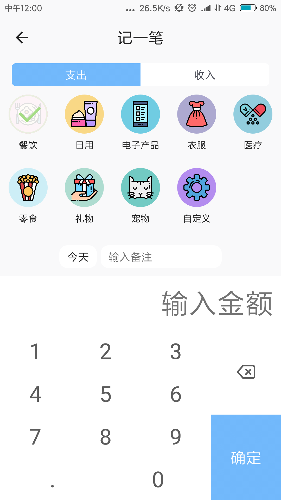 图2