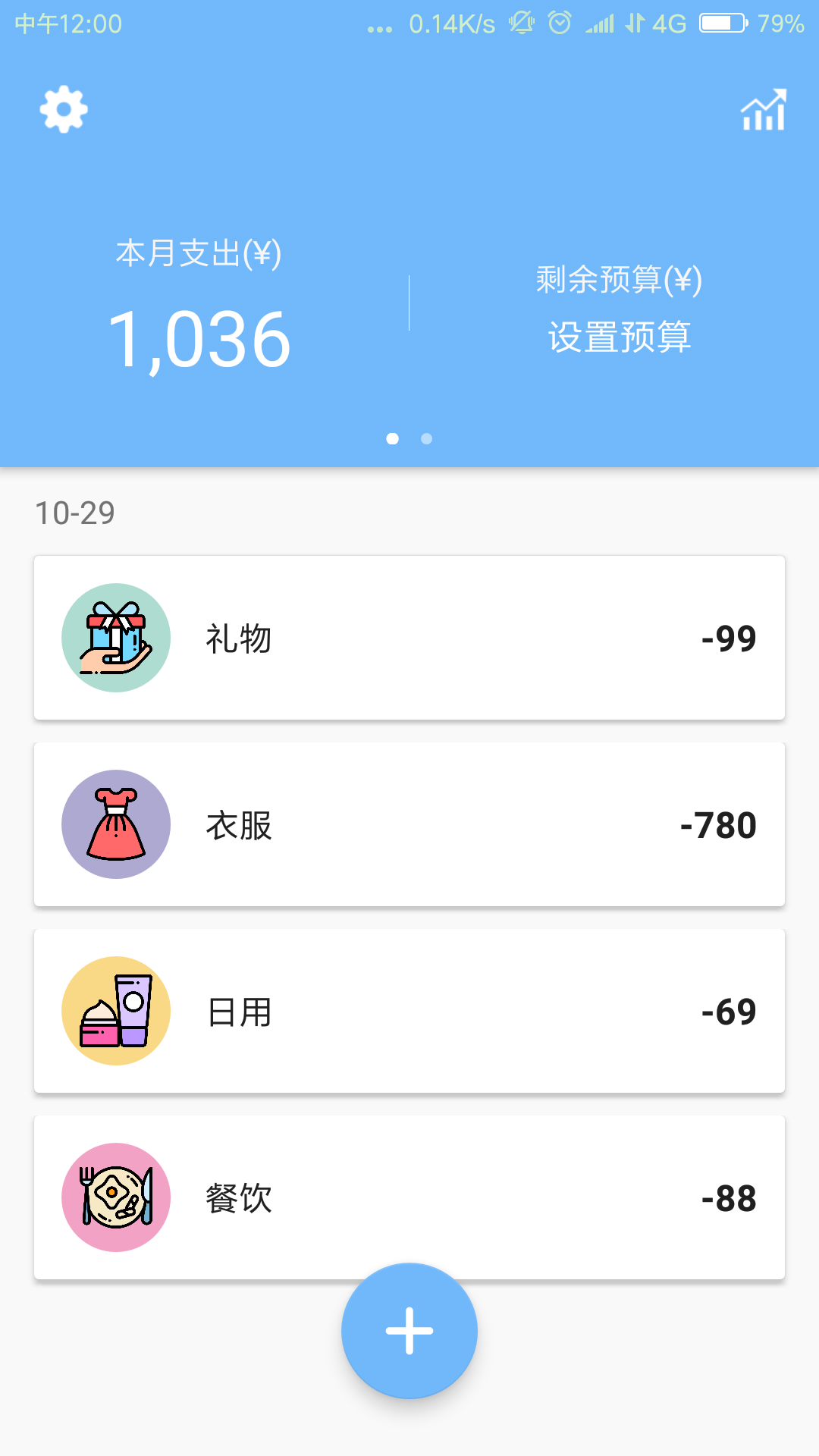 图1