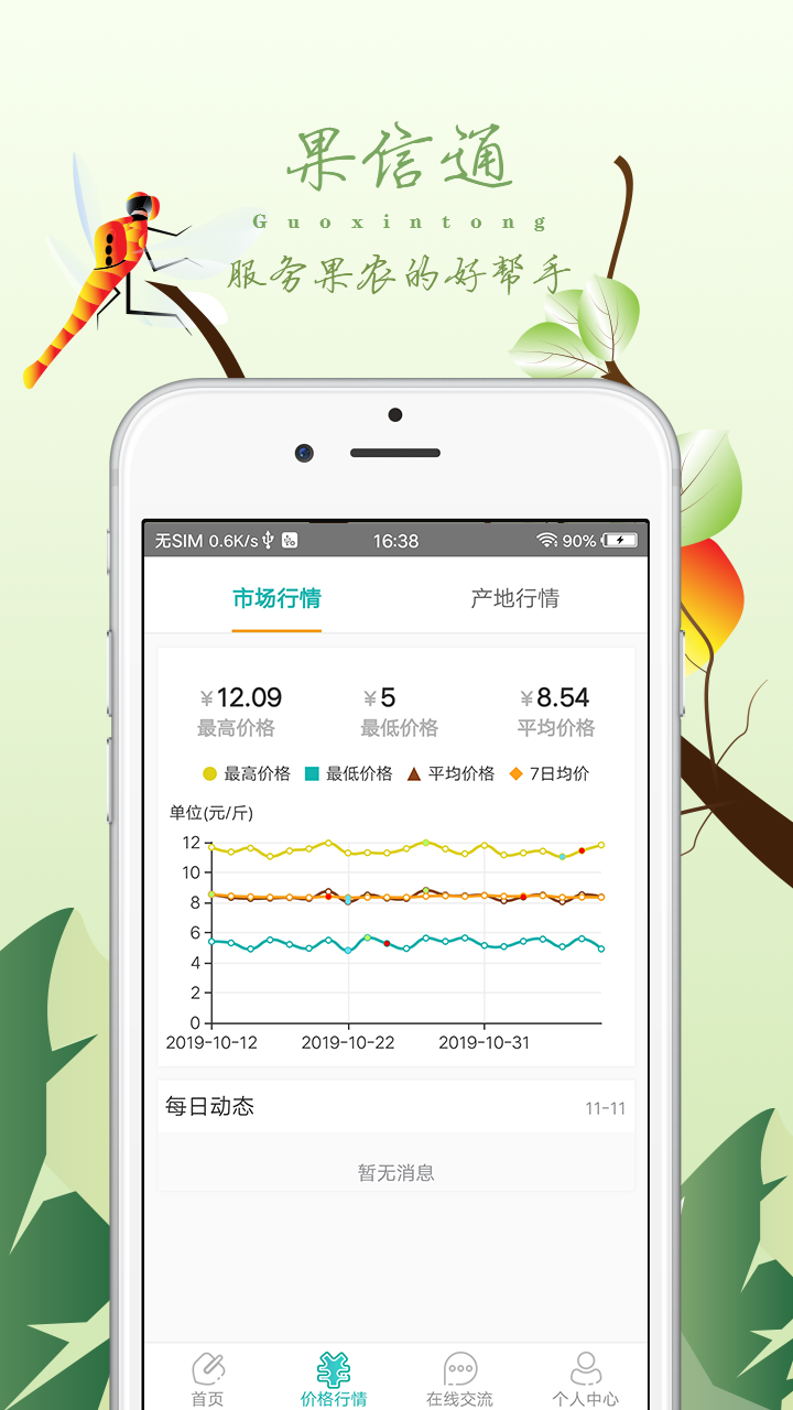 果信通图2