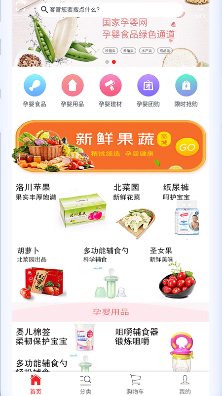 图1