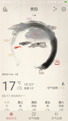 贵阳天气图3