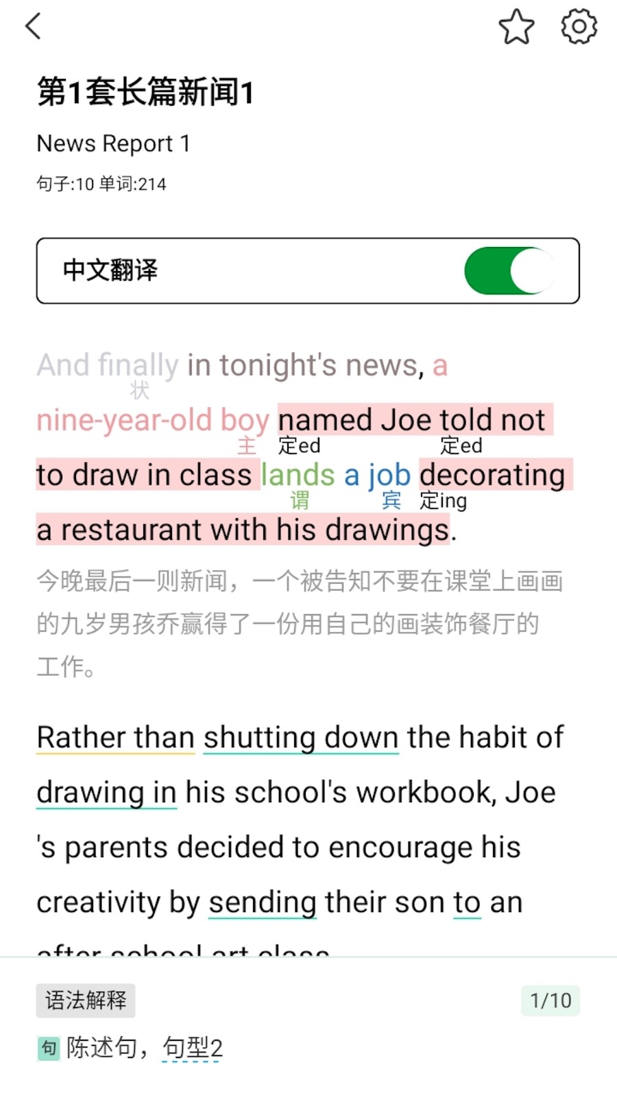 图解英语图3