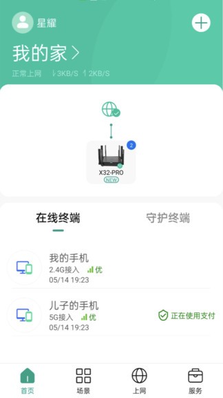 锐捷星耀图2