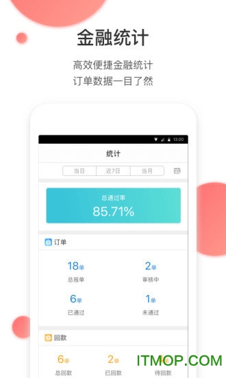 麦个车图3