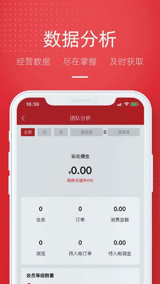 唯裁优选图2