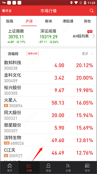 图2