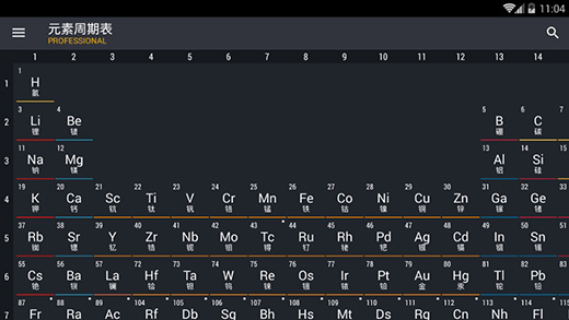 元素周期表安卓版u00a0解锁版