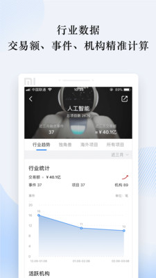 创投派app图2