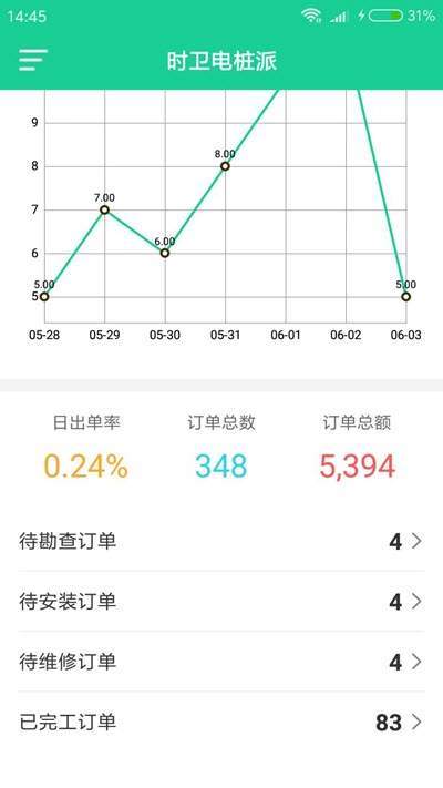 时卫电桩派手机版
