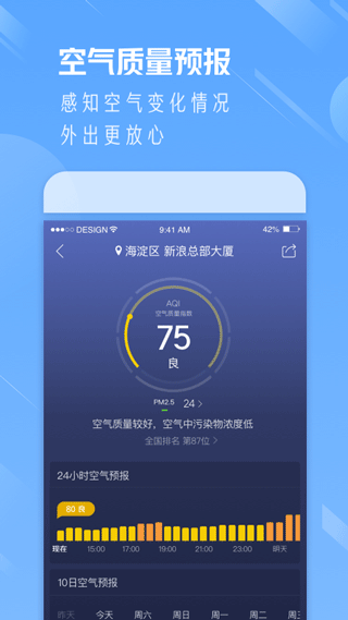 天气通图5