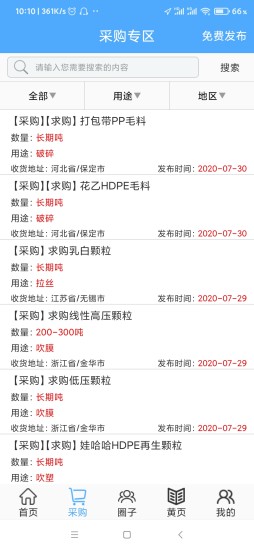 PPPE圈图3