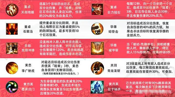 攻城天下微信安卓版
